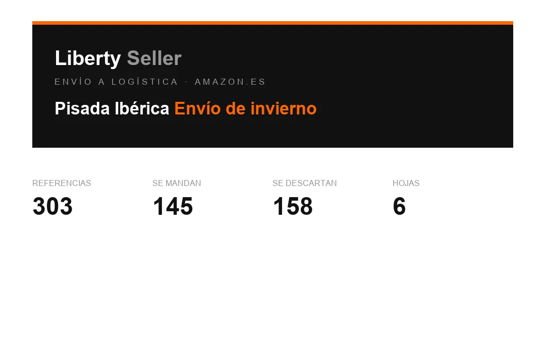 Portada de Envío a logística de Amazon