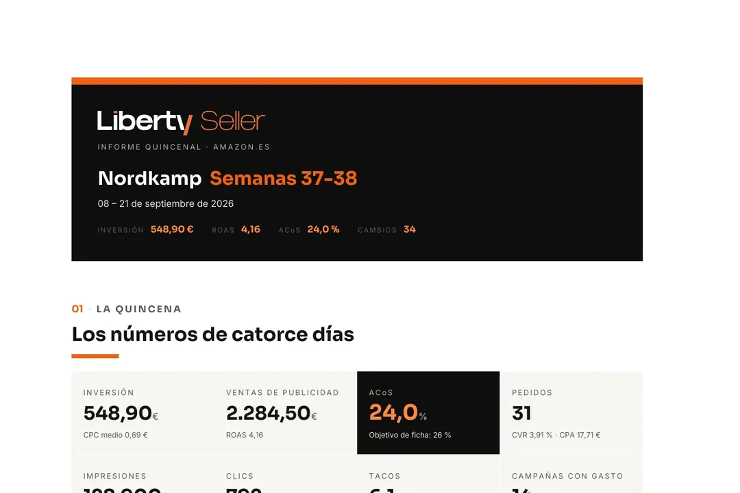 Portada de Informe quincenal